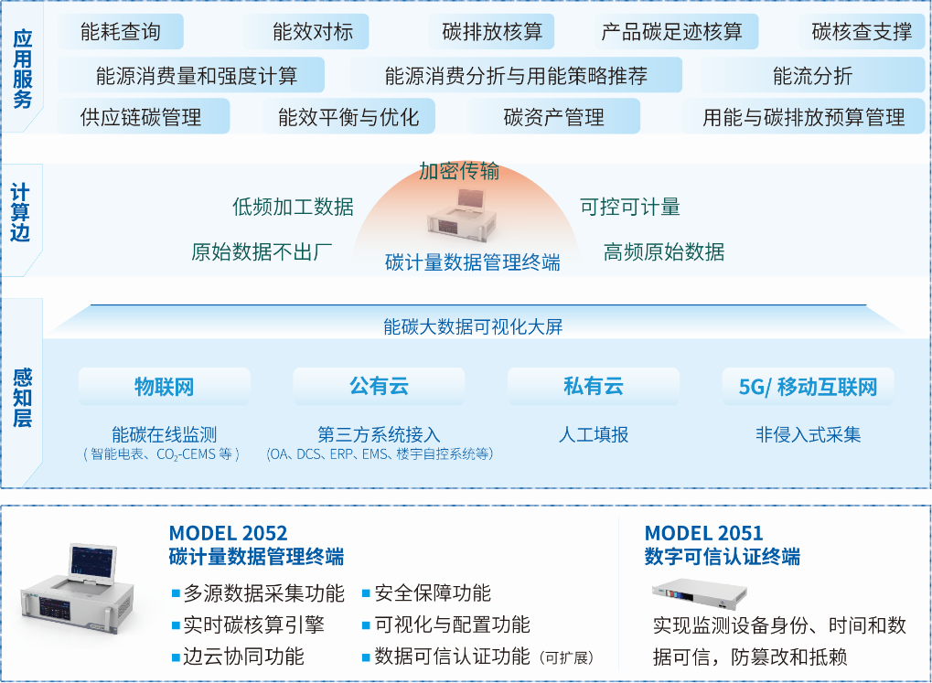 微信图片_2026-03-25_170507_836.png